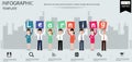 Business men and women teamwork modern design Idea and Concept Vector illustration Infographic template with icon,people.